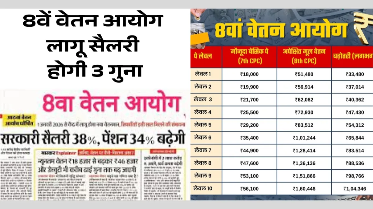 8th Pay Commission Hike Details