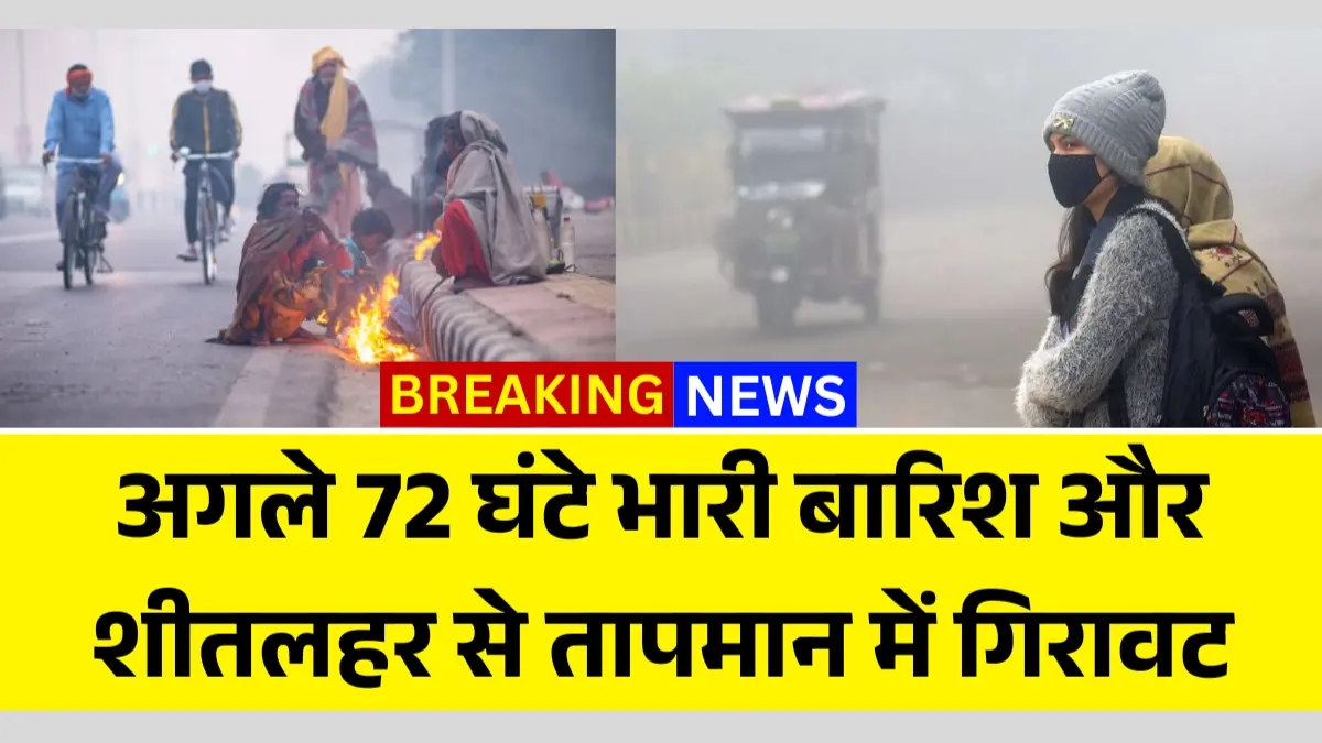 Weather Alert IMD Warning